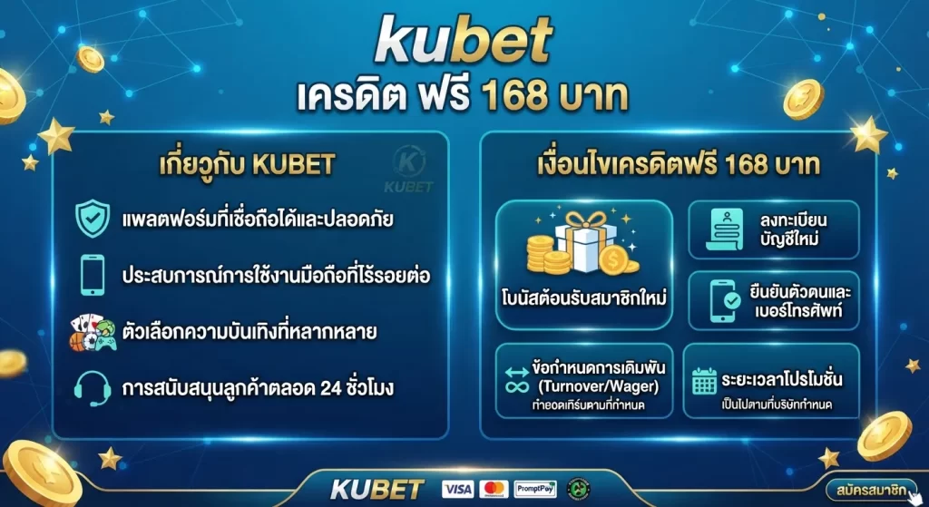 เงื่อนไขและรายละเอียดของ kubet เครดิต ฟรี 168 บาท