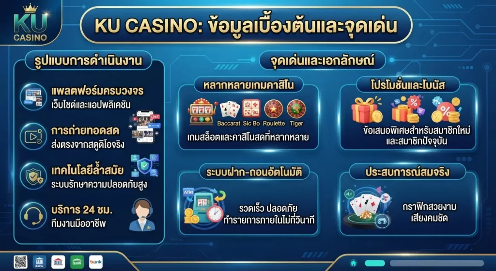 จุดเด่นและเอกลักษณ์ของ ku casino